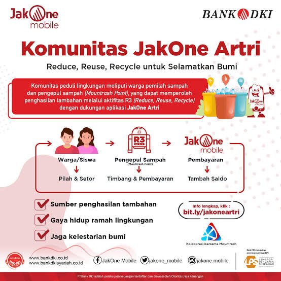 Jakone ARTRI, Gebrakan Perbankan Ajak Warga Jakarta Peduli Sampah