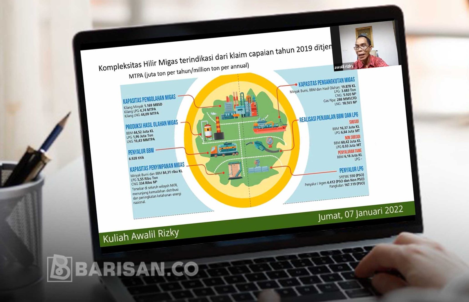 Cadangan Migas Menipis, Investasi Hulu Migas Menurun | Barisan.co