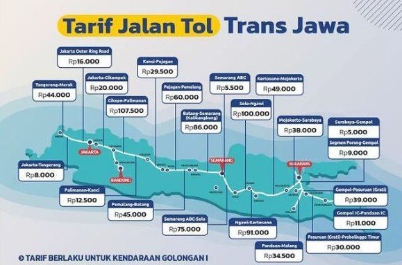 Mau Mudik Via Tol? Ini Tarif Tol Trans Jawa Saat Lebaran 2022 | Barisan.co