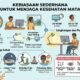 Pentingnya Menjaga Kesehatan Mata, Inilah Tips dan Pola Makan Hidup Sehat