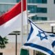 hubungan dagang indonesia dan israel