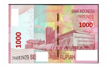 Redenominasi Rupiah dan Kesejahteraan Rakyat: Peluang Baru bagi Stabilitas Ekonomi Indonesia