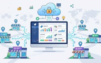 5 Keunggulan Fitur Masterprice Dalam Sistem