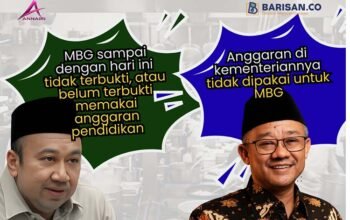 MBG dan Rp223,5 Triliun: Salah Kaprah Memahami Anggaran Pendidikan