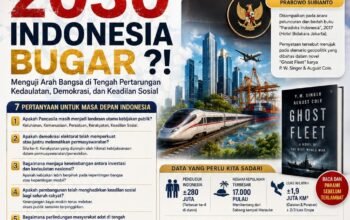 Indonesia 2030: Bugar atau Bubar? Mengembalikan Pancasila sebagai Kompas Kebijakan Negara