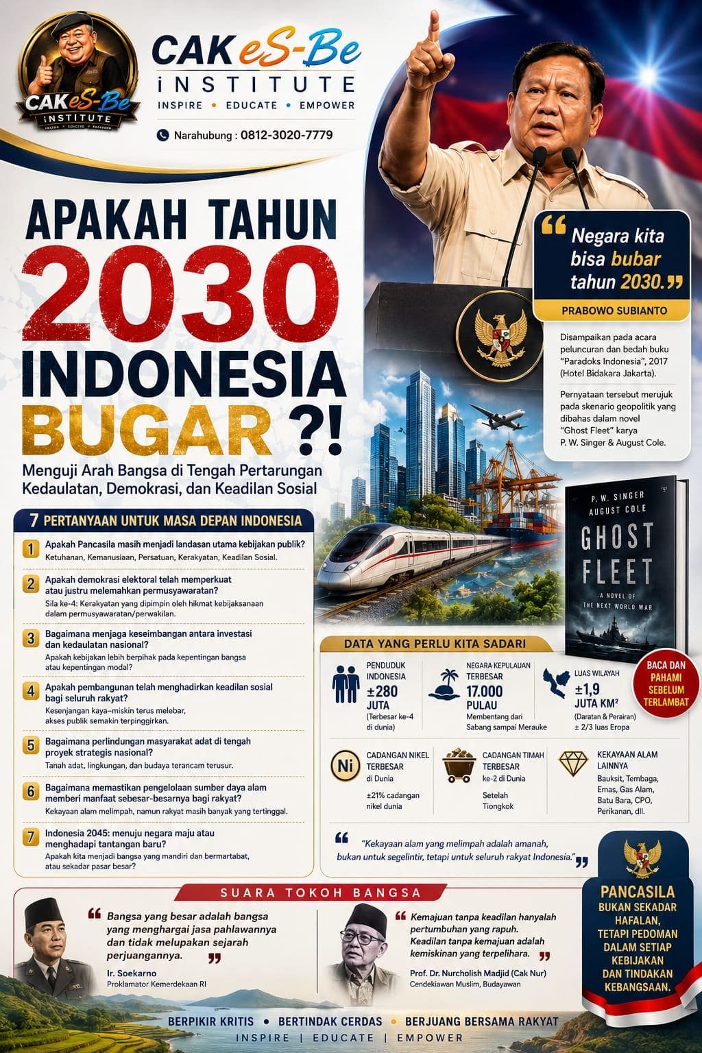 Indonesia 2030
