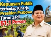 Kepuasan Publik terhadap Kinerja Presiden