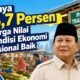 SMRC ekonomi nasional