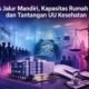 Mitos Jalur Mandiri, Kapasitas Rumah Sakit, dan Tantangan UU Kesehatan