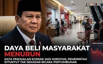 Daya Beli Masyarakat Indonesia menurun