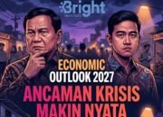 Indonesia Economic Outlook 2027