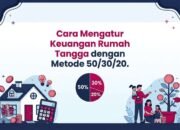 Cara Mengatur Keuangan Rumah Tangga dengan Metode 50/30/20