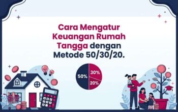 Cara Mengatur Keuangan Rumah Tangga dengan Metode 50/30/20