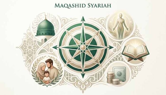 Maqashid Syariah: Memahami Tujuan Hukum Islam dan Lima Prinsip Kemaslahatan