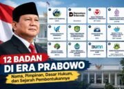12 Badan di Era Prabowo: Nama Pimpinan, Dasar Hukum, dan Sejarah Pembentukannya