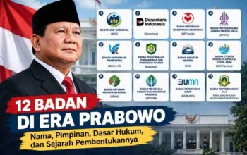 12 Badan di Era Prabowo: Nama Pimpinan, Dasar Hukum, dan Sejarah Pembentukannya