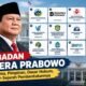12 Badan di Era Prabowo: Nama Pimpinan, Dasar Hukum, dan Sejarah Pembentukannya