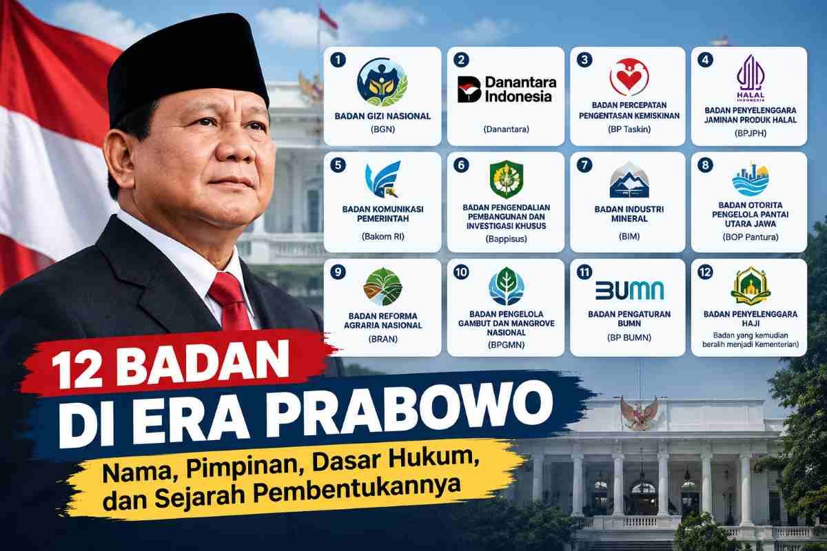 12 badan era Prabowo